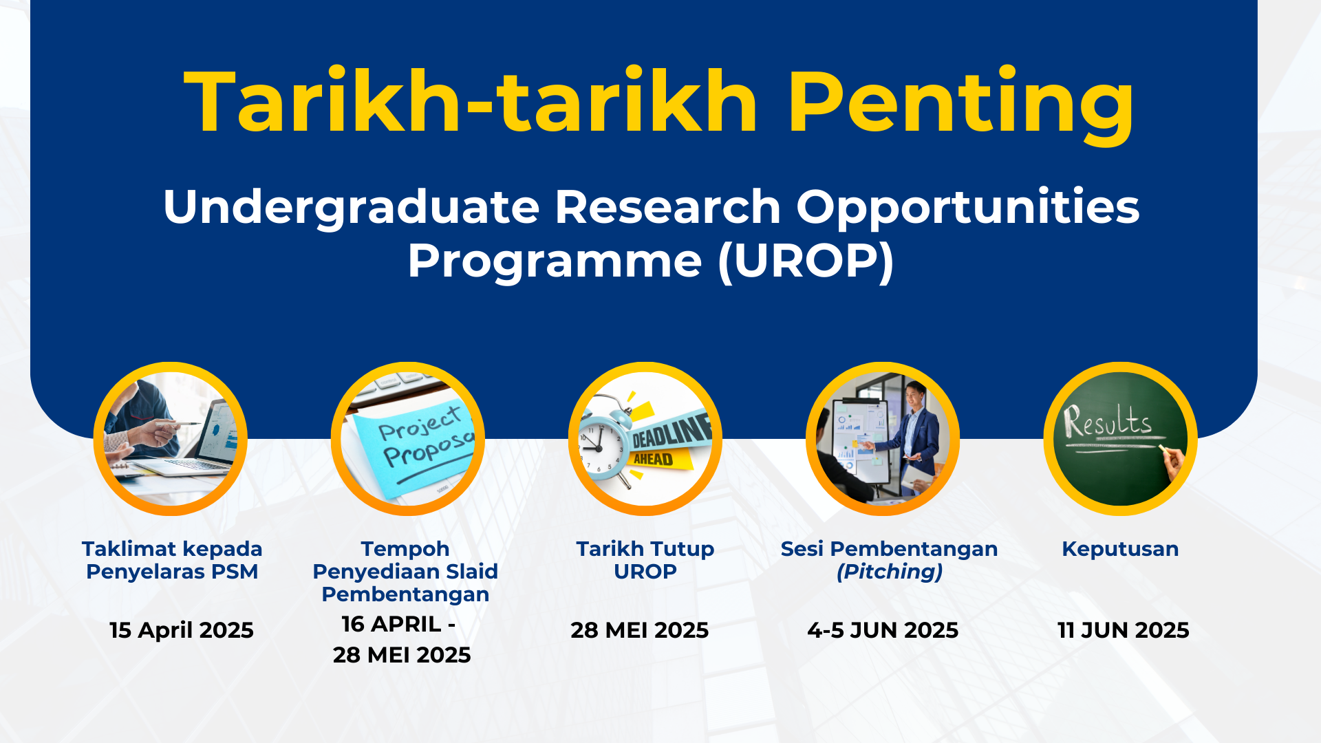 Taklimat Undergraduate Research Opportunities Program (UROP)