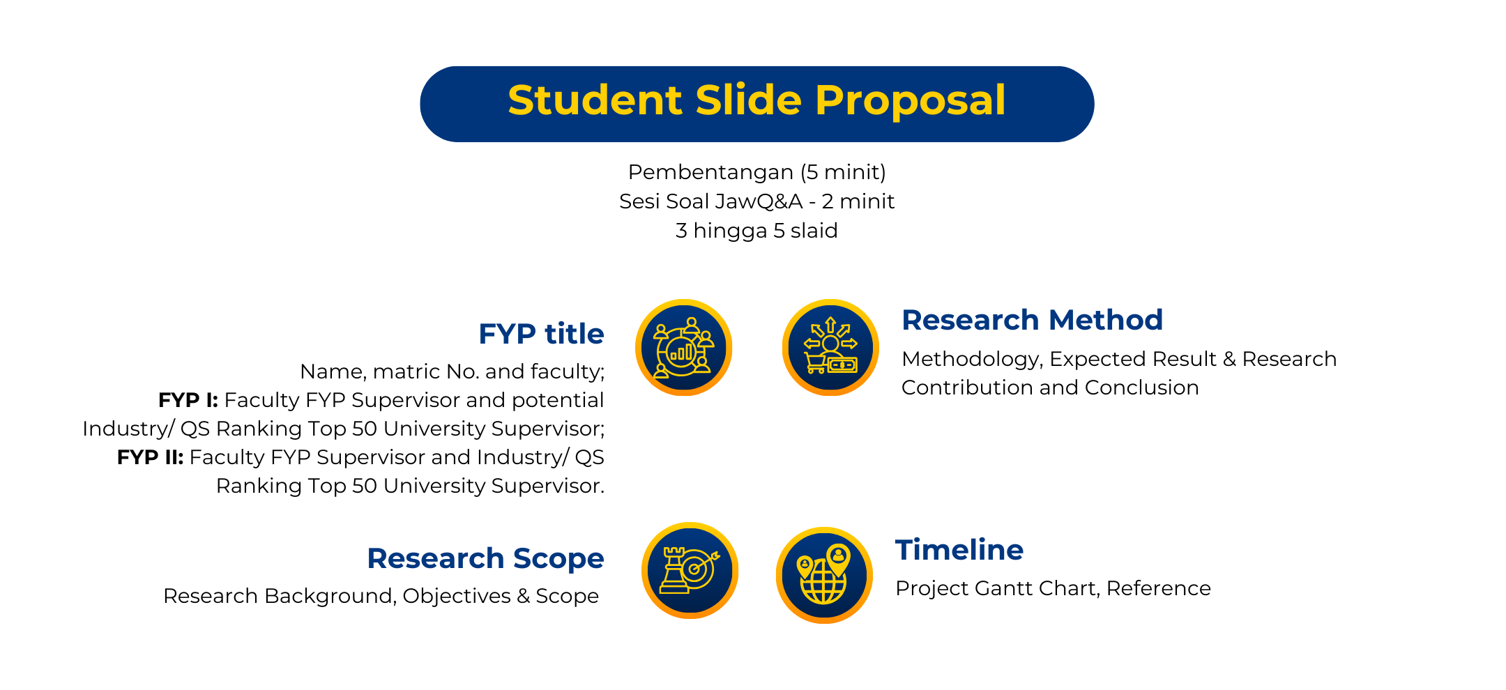 Website UGS UROP